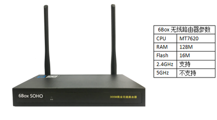 赛尔新技术推出6Box IPv6无线路由器