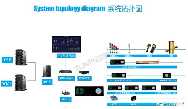 中车浦镇车辆的数字化工厂实践 迈向智能制造新篇章