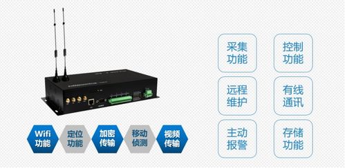 明渠流量在线监测系统